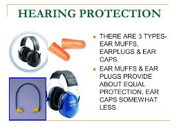 Ear (Hearing) protection devices